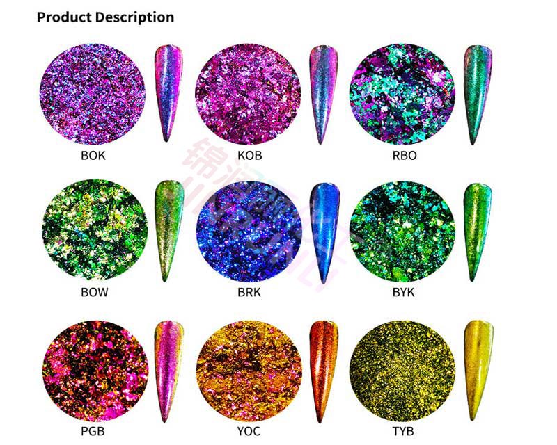 Chameleon Nails Pigment